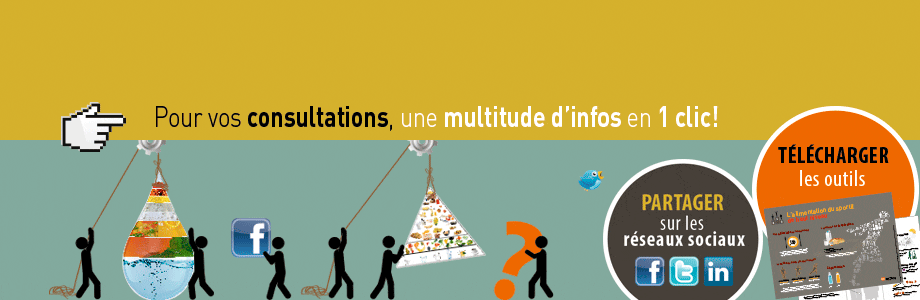 Branchez-vous sur Food in Action!