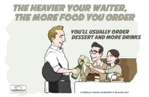 Uit eten: hoe zwaarder de ober, hoe meer je bestelt!