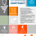 Nutrigraphics: Een evenwichtige darmtransit