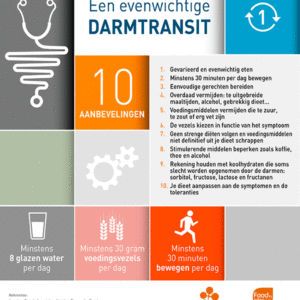 Nutrigraphics: Een evenwichtige darmtransit