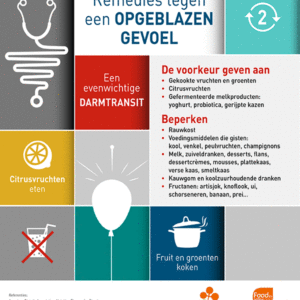 Nutrigraphics: Remedies tegen een opgeblazen gevoel