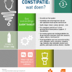 Nutrigraphics: Constipatie, wat doen?