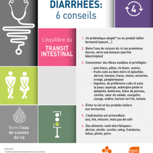 Nutrigraphics: Diarrhée, 6 conseils