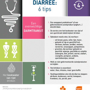 Nutrigraphics: Diarree, 6 tips