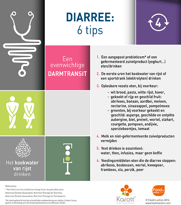 Nutrigraphics: Diarree, 6 tips