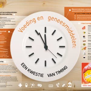 Nutrigraphics: Voeding en geneesmiddelen, een kwestie van timing