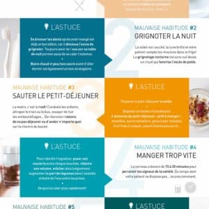Nutrigraphics: 6 bonnes résolutions pour changer les mauvaises habitudes