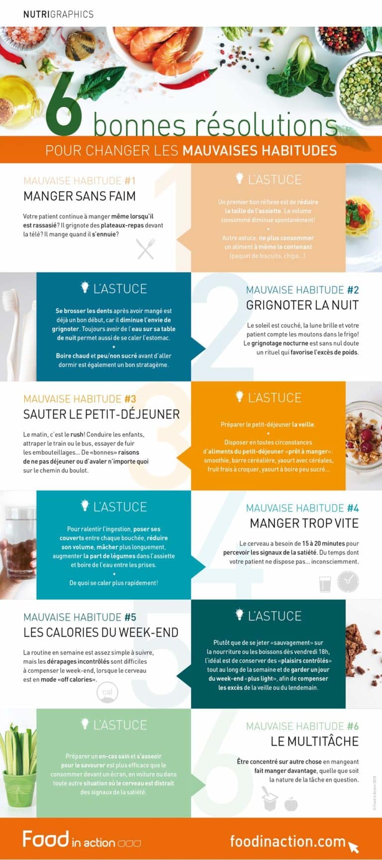 Nutrigraphics: 6 bonnes résolutions pour changer les mauvaises habitudes