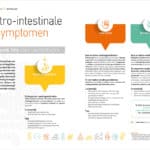 Nutriscoop: Gastro-intestinale symptomen