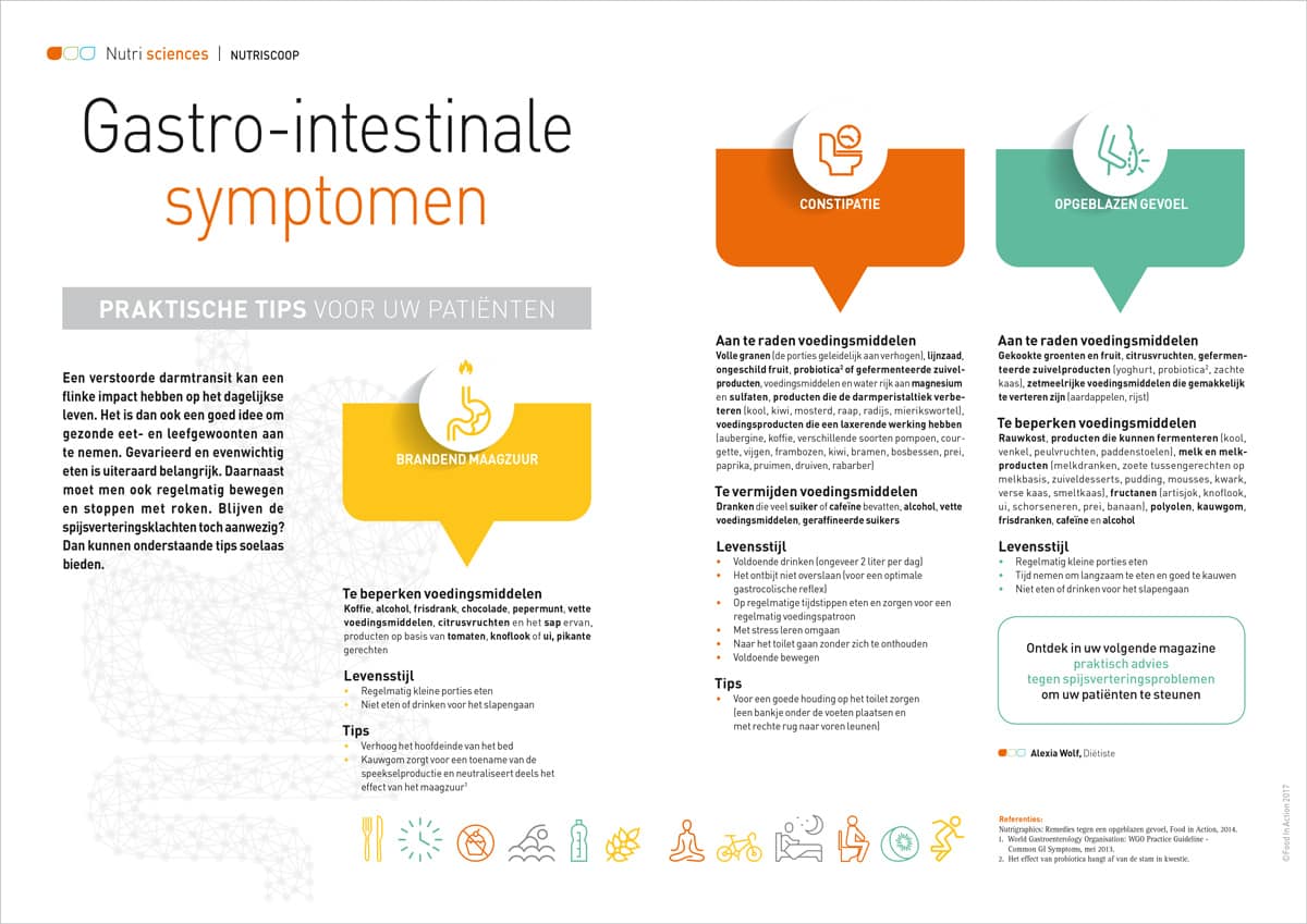 Nutriscoop: Gastro-intestinale symptomen