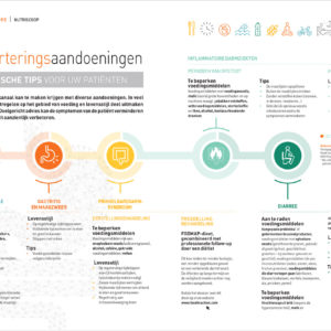 Nutriscoop: Spijsverteringsaandoeningen, praktische tips voor uw patiënten