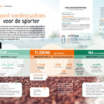 Nutriscoop: Aangepast voedingsadvies voor de sporter