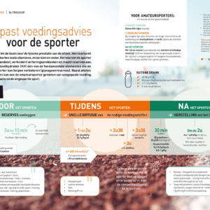 Nutriscoop: Aangepast voedingsadvies voor de sporter