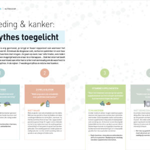 Nutriscoop: Voeding & kanker, 7 mythes toegelicht
