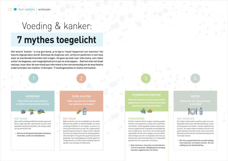 Nutriscoop: Voeding & kanker, 7 mythes toegelicht