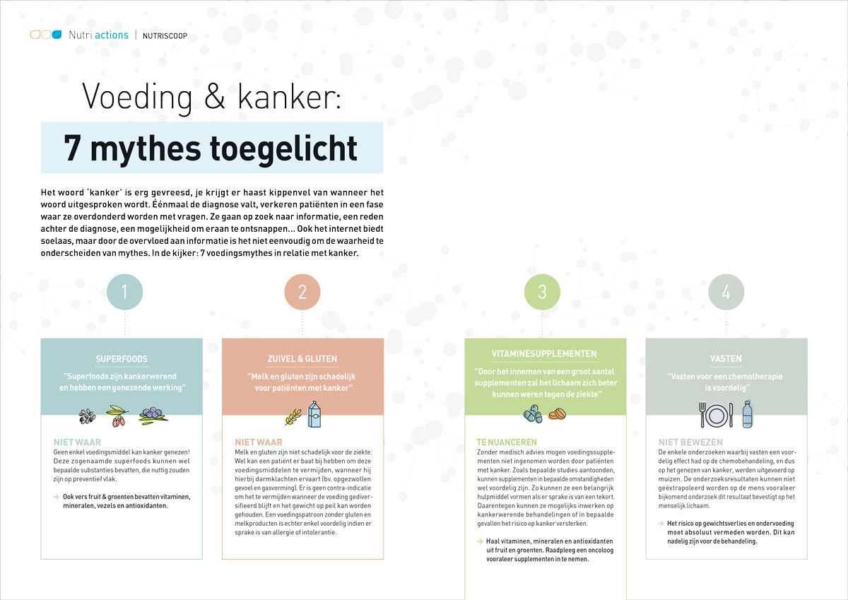 Nutriscoop: Voeding & kanker, 7 mythes toegelicht