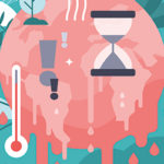 obésité émission gaz effet serres GES climat CO2, obesitas uitstoot van broeikasgassen klimaat CO2