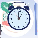 Verbrand je ‘s morgens meer calorieën dan ‘s avonds?