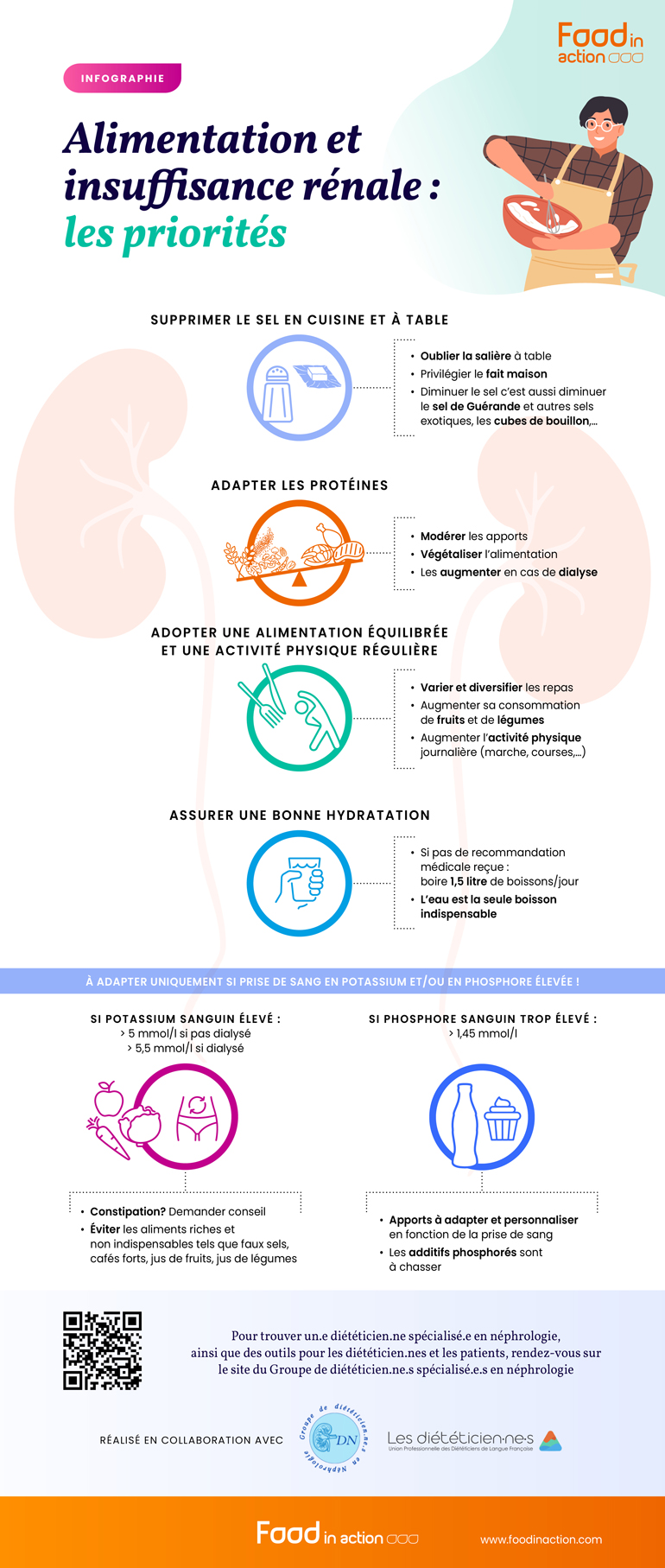 Alimentation et insuffisance rénale : les priorités