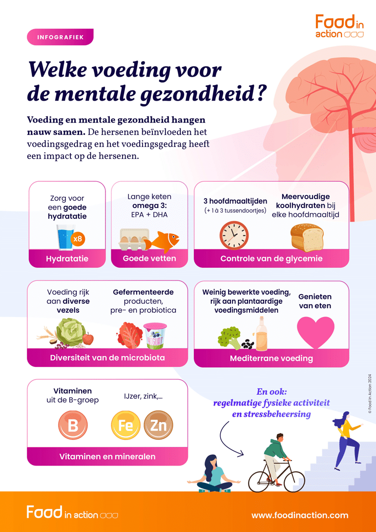 Welke voeding voor de mentale gezondheid?