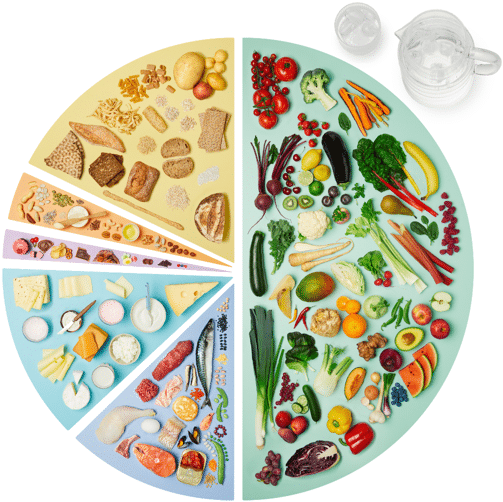 Recommandations alimentaires pour la Norvège