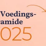 De Voedingspiramide – Editie 2025