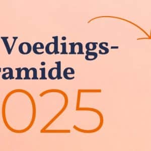 De Voedingspiramide – Editie 2025