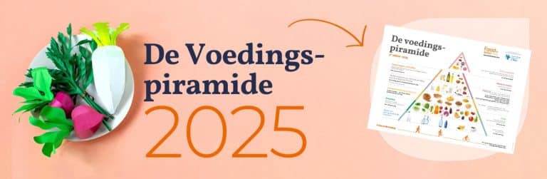 De Voedingspiramide – Editie 2025