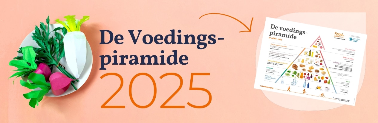 De Voedingspiramide – Editie 2025