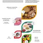 L&rsquo;Épi Alimentaire, 5 priorités pour mieux manger