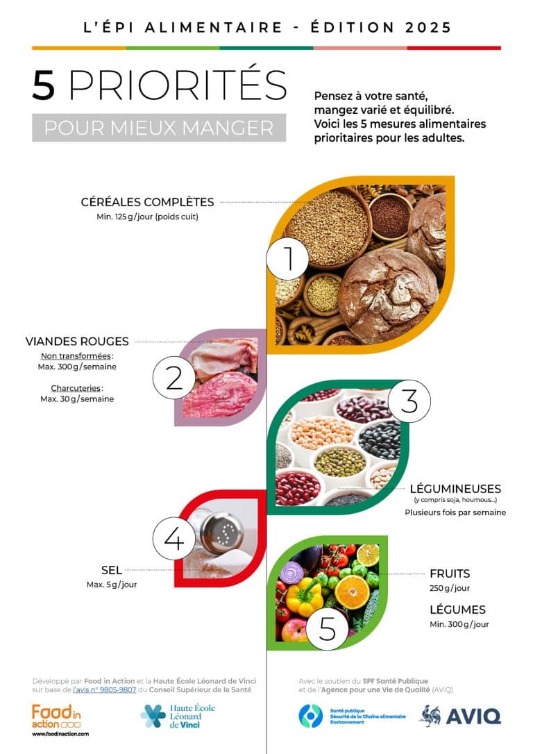 L&rsquo;Épi Alimentaire, 5 priorités pour mieux manger